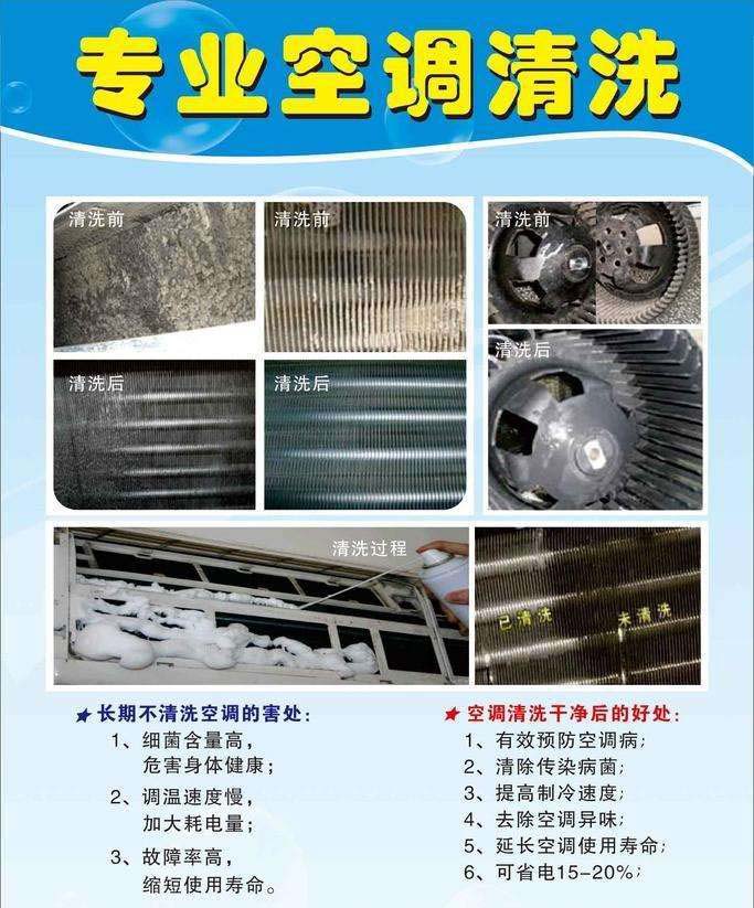 空調(diào)清洗